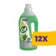 CIF Pro Formula Floor & Apc Aloe Vera általános tisztító 1000ml (Karton - 12 db)